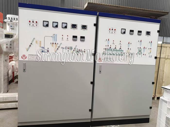 Fish feed extrusion line packing and shipping to Guatemala