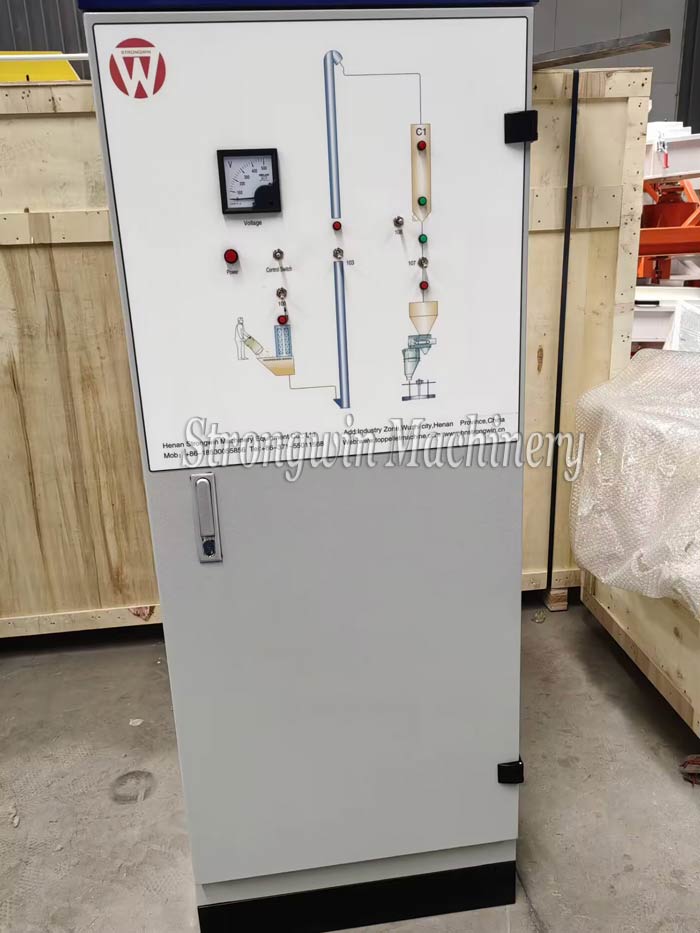 Animal feed powder line packing and shipping to Guatemala