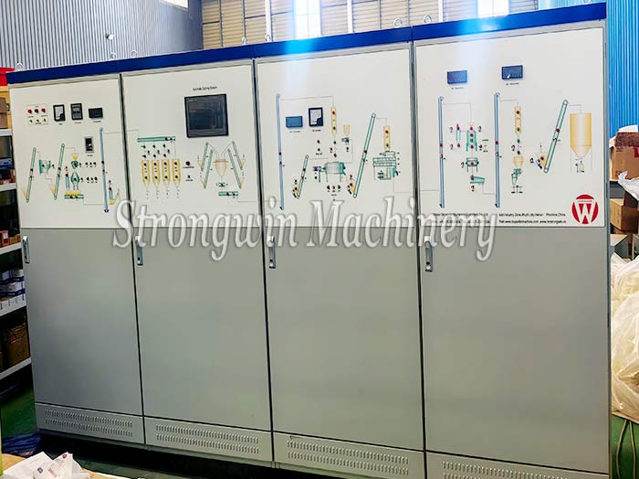 Complete Set SZLH320 Animal Feed Pellet Production Plant packing and shipping to Oman